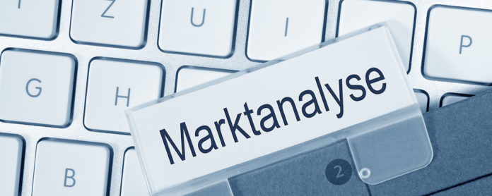 Marktanalyse